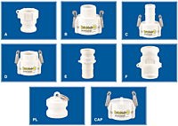 FDA Cam Lever Couplings