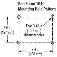 SaniForce 1040 Mounting Hole Pattern