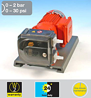 Product Image - 521F Fixed Speed, 521V Variable Speed, or <br>521P Pneumatic Speed 0 - 30 psi Pumps with <br>520RELC Loadsure® element pumphead
