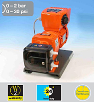 Product Image - 521VI Varmeca-controlled variable <br>speed 0 - 30 psi pumps with 520RELC <br>Loadsure® element pumphead