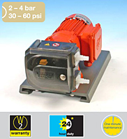 Product Image - 521F Fixed Speed, 521V Variable Speed, or <br>521P Pneumatic Speed 30 - 60 psi Pumps with <br>520REMC Loadsure® element pumphead