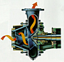Product Image - Hidrostal® Pump