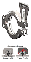 ACE-SANITARY-GRQ-HYGIENIC-CLAMPS.png