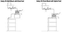 GRACO Husky 515 System Drawings