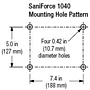 SaniForce 1040 Mounting Hole Pattern